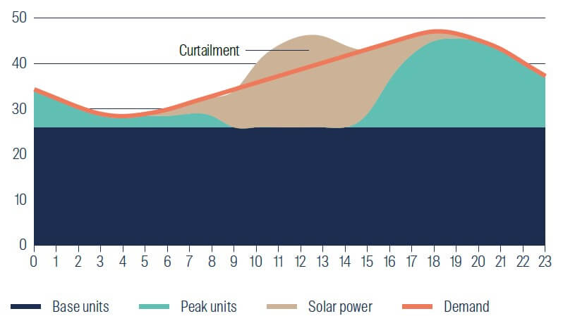ev-charging-ahead-15.jpg