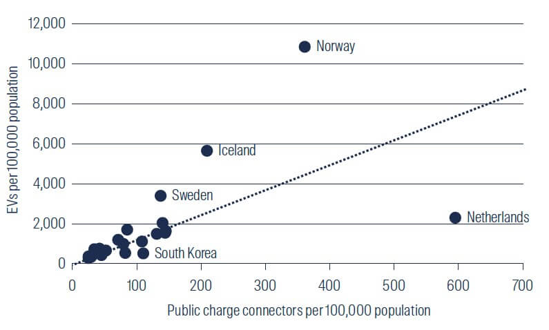 ev-charging-ahead-7.jpg